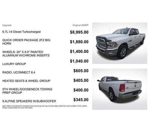 2016 RAM 2500 Big Horn