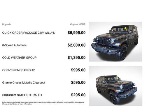 Granite Crystal Metallic Clearcoat 2023 Jeep Wrangler Willys