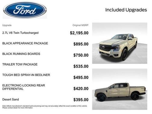 2025 Ford Ranger LARIAT