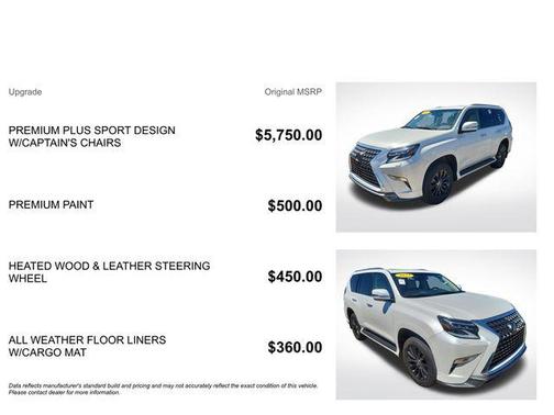White Pearl 2023 Lexus GX 460 Premium