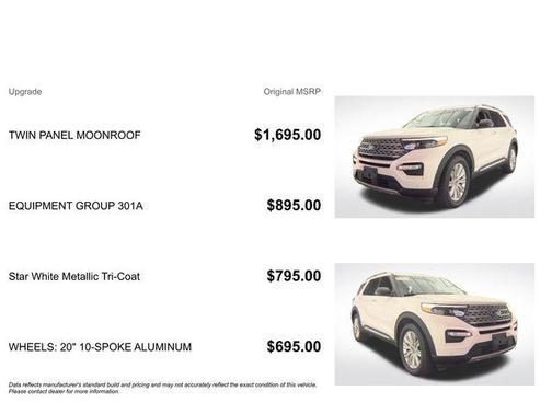 Star White Metallic Tri-Coat 2022 Ford Explorer Limited