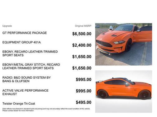 2021 Ford Mustang GT Premium