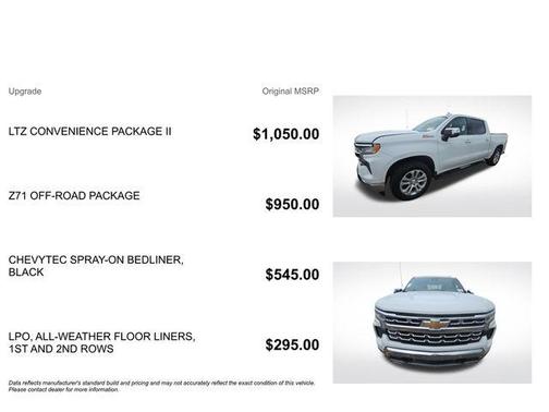 Summit White 2024 Chevrolet Silverado 1500 LTZ