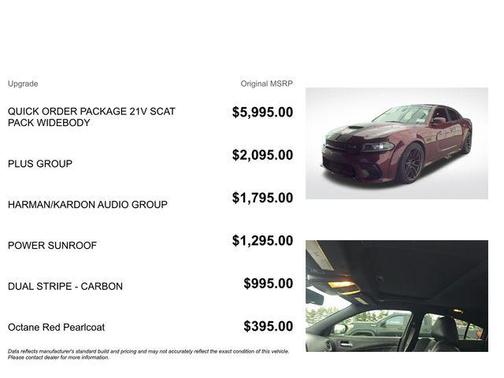 2022 Dodge Charger R/T Scat Pack