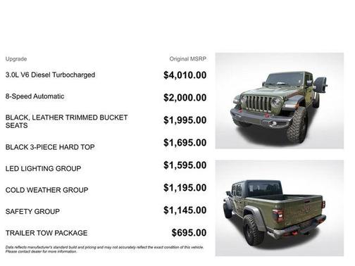 Sarge Green Clearcoat 2022 Jeep Gladiator Rubicon