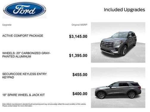 Carbonized Gray Metallic 2026 Ford Explorer Active