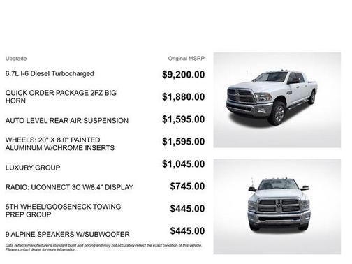 2017 RAM 3500 Big Horn Mega Cab 4x4 6'4' Box