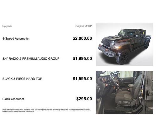 2021 Jeep Gladiator Mojave 4X4