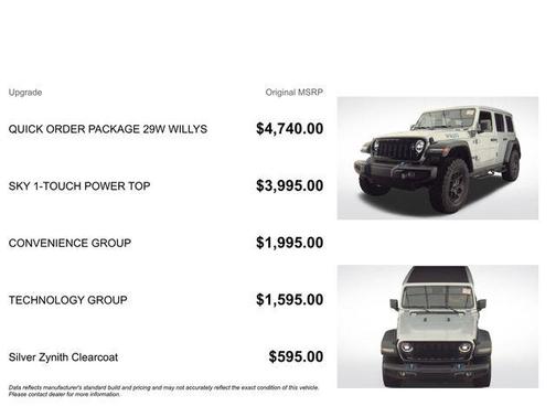 Silver Zynith Clearcoat 2024 Jeep Wrangler 4xe Willys