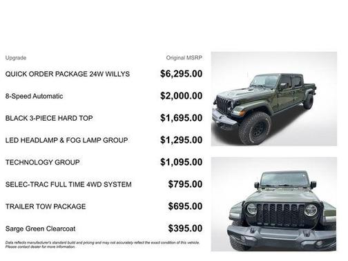 Sarge Green Clearcoat 2022 Jeep Gladiator Willys 4x4