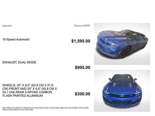 Riverside Blue Metallic 2020 Chevrolet Camaro 2SS