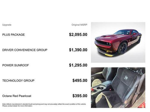 2022 Dodge Challenger R/T Scat Pack