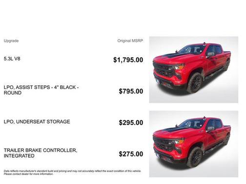 2023 Chevrolet Silverado 1500 Custom Trail Boss