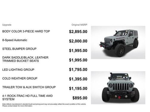 Earl Clearcoat 2023 Jeep Wrangler Rubicon