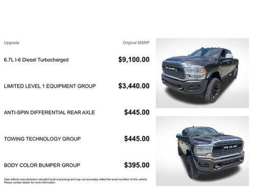 Granite Crystal Metallic Clearcoat 2019 RAM 2500 Limited Crew Cab 4x4 6'4' Box