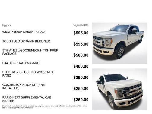 White Platinum 2019 Ford F-250 Limited