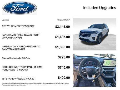 2026 Ford Explorer Active