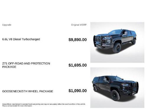 Black 2023 Chevrolet Silverado 2500 LT