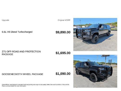 Black 2023 Chevrolet Silverado 2500 LT