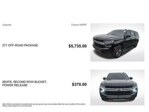 2021 Chevrolet Suburban 4WD Z71