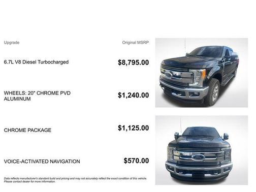 2017 Ford F-250 Lariat