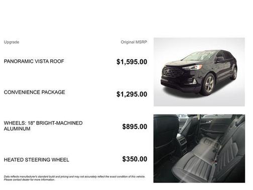 Agate Black Metallic 2022 Ford Edge SEL