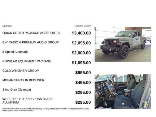 2021 Jeep Gladiator Sport S