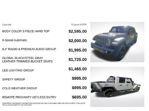 Sting-Gray Clearcoat 2021 Jeep Gladiator Mojave 4x4
