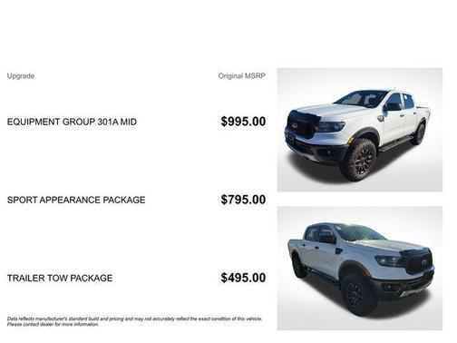 Oxford White 2019 Ford Ranger XLT