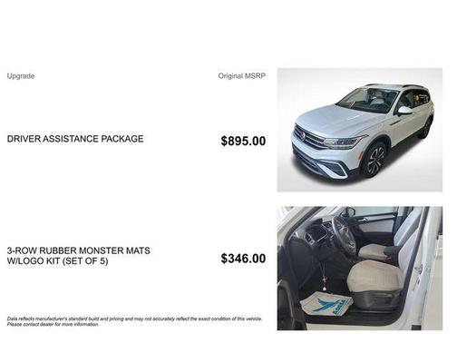 2023 Volkswagen Tiguan 2.0T S