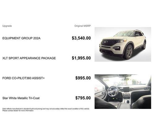 Star White Metallic Tri-Coat 2024 Ford Explorer XLT