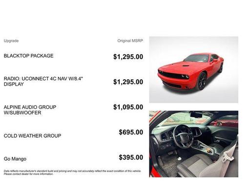 2022 Dodge Challenger SXT