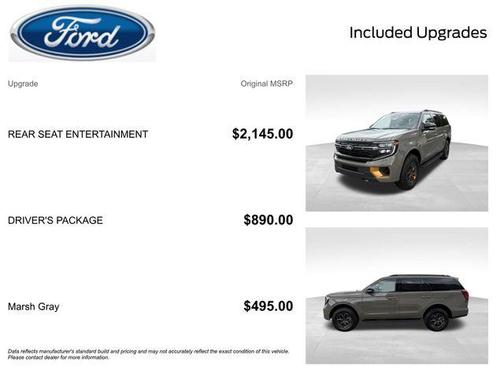 Gray 2027 Ford Expedition Tremor