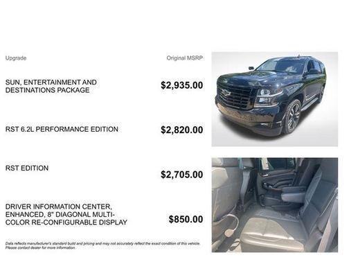 Black 2019 Chevrolet Tahoe Premier
