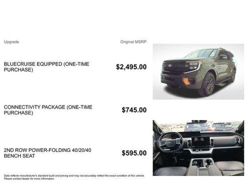 Wild Green 2025 Ford Expedition Tremor