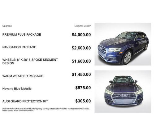 Blue Metallic 2018 Audi Q5 2.0T Tech Premium