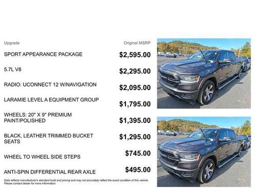 2021 RAM 1500 Laramie