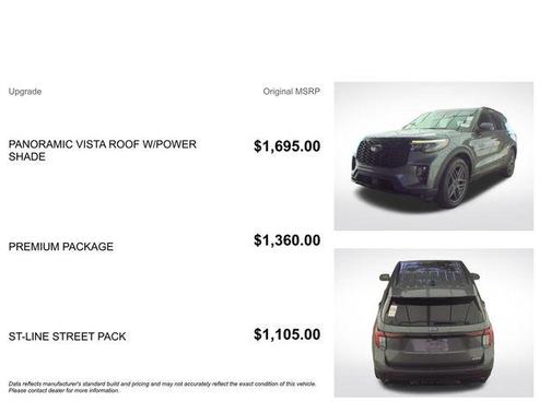 Gray Metallic 2025 Ford Explorer ST-Line