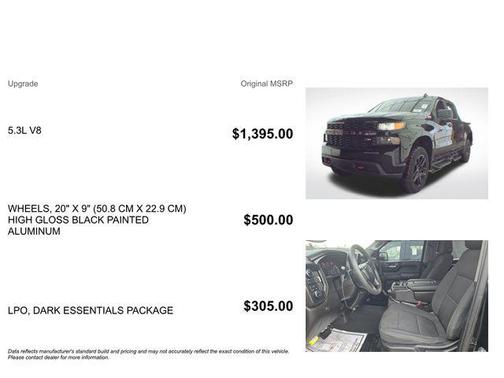 2021 Chevrolet Silverado 1500 Custom Trail Boss