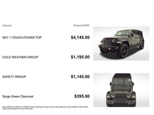 Sarge Green Clearcoat 2022 Jeep Wrangler Unlimited 4xe Sahara