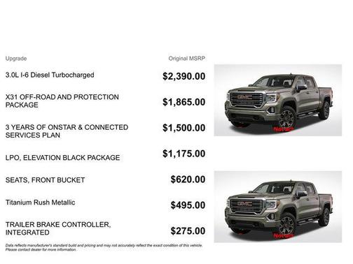 2022 GMC Sierra 1500 Elevation