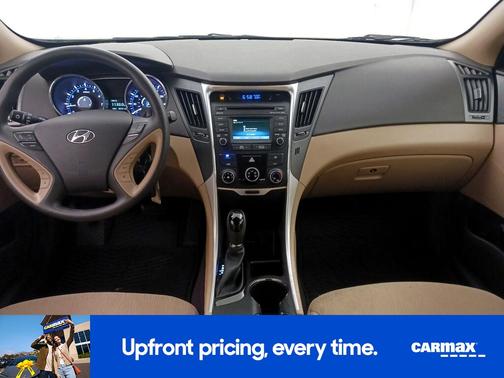 2014 Hyundai SONATA GLS