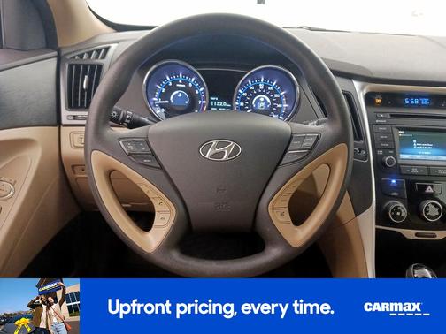 2014 Hyundai SONATA GLS