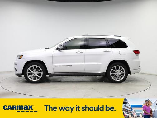 2020 Jeep Grand Cherokee Summit