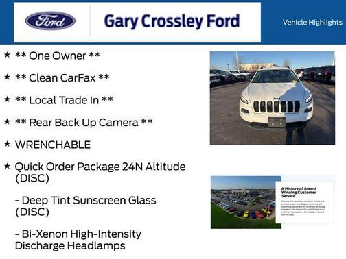 2017 Jeep Cherokee Sport