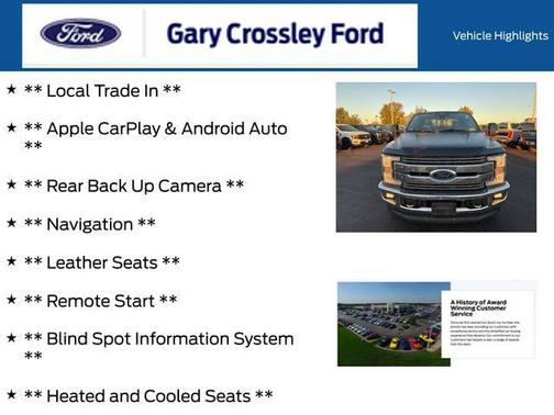 2019 Ford F-250 Lariat