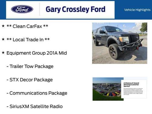 2014 Ford F-150 STX