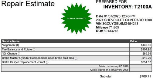 2021 Chevrolet Silverado 1500 LTZ