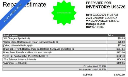 2023 Chevrolet Equinox LS