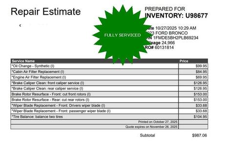 2023 Ford Bronco Black Diamond